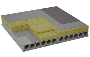 considerations of Dol Fach flat roofing insulation